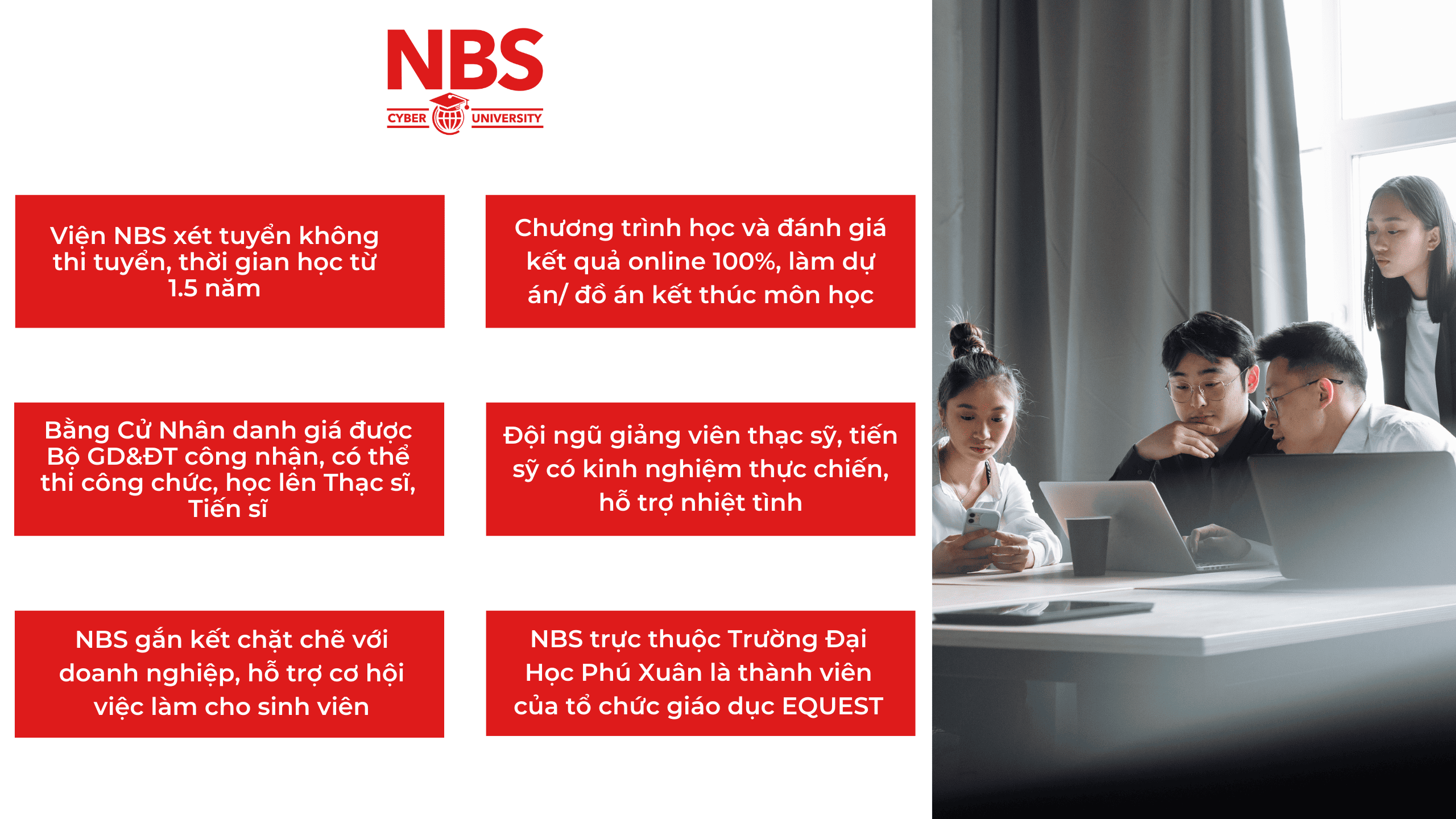 Đại học từ xa Viện Kinh doanh & Công nghệ NBS