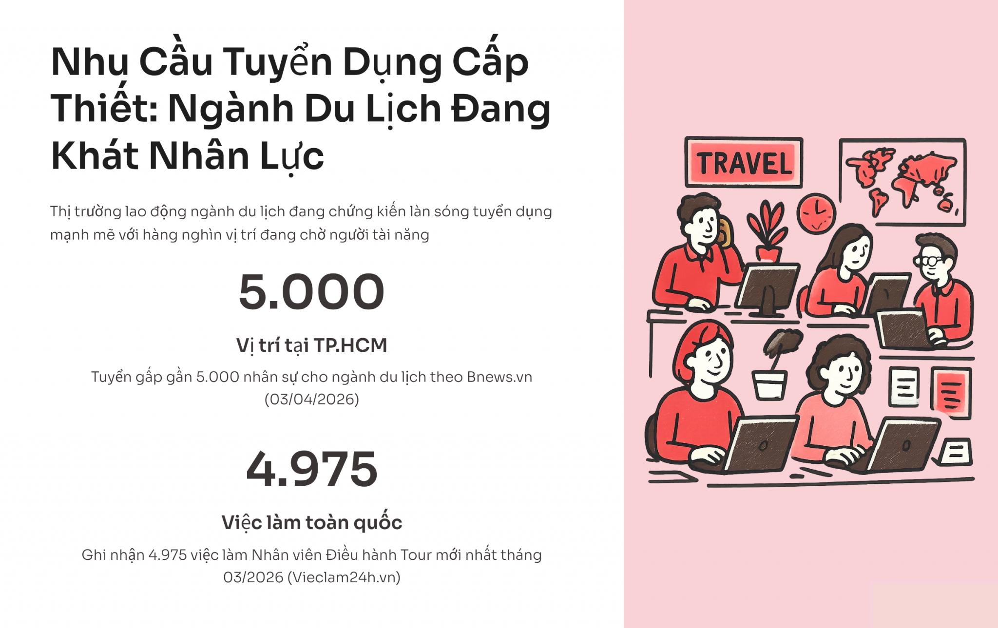 2_Nhu-Cau-Tuyen-Dung-Cap-Thiet-Nganh-Du-Lich-DJang-Khat-Nhan-Luc