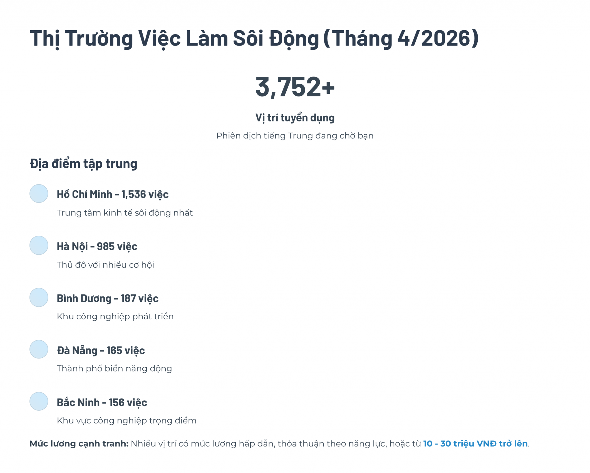 3_Thi-Truong-Viec-Lam-Soi-DJong-Thang-42026